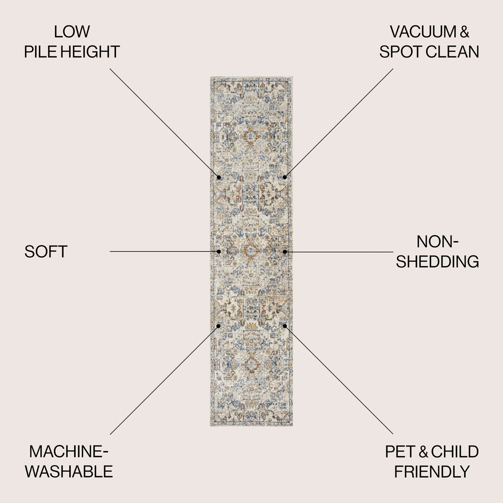 Bohemian Medallion Low-Pile Machine-Washable Area Rug, Cream And Terra