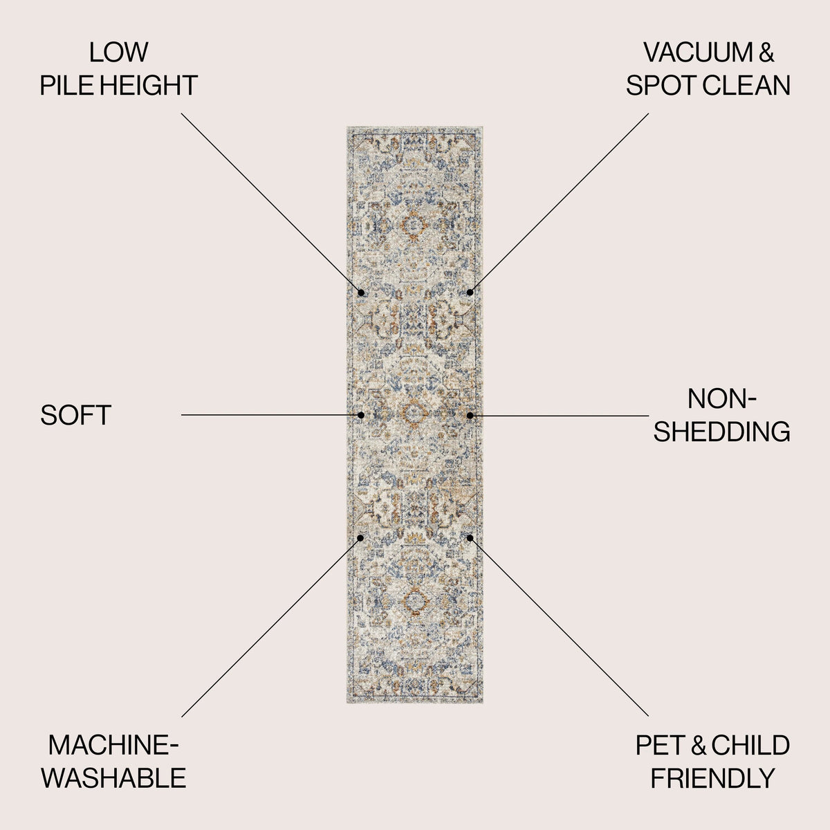 Bohemian Medallion Low-Pile Machine-Washable Area Rug, Cream And Terra