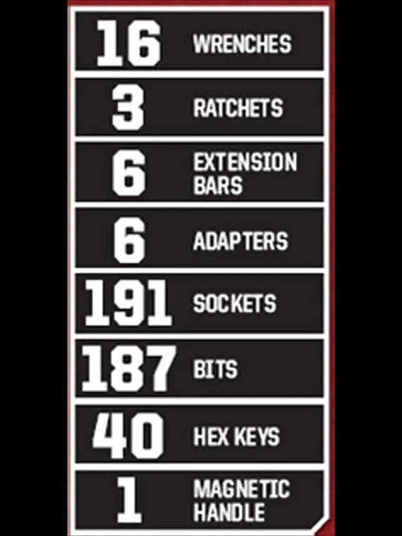 Craftsman 450-Piece Mechanics Set - Ratchet Socket Hand Wrench