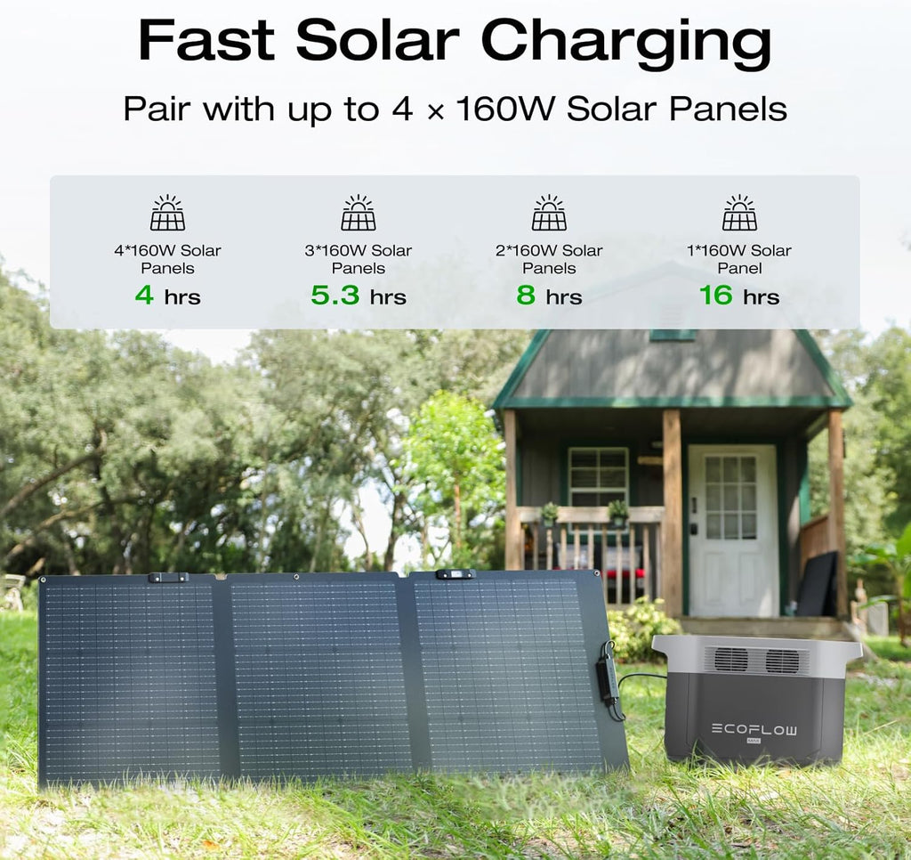Portable Power Station, 2400W, 2048Wh - delta-2-max-2048wh