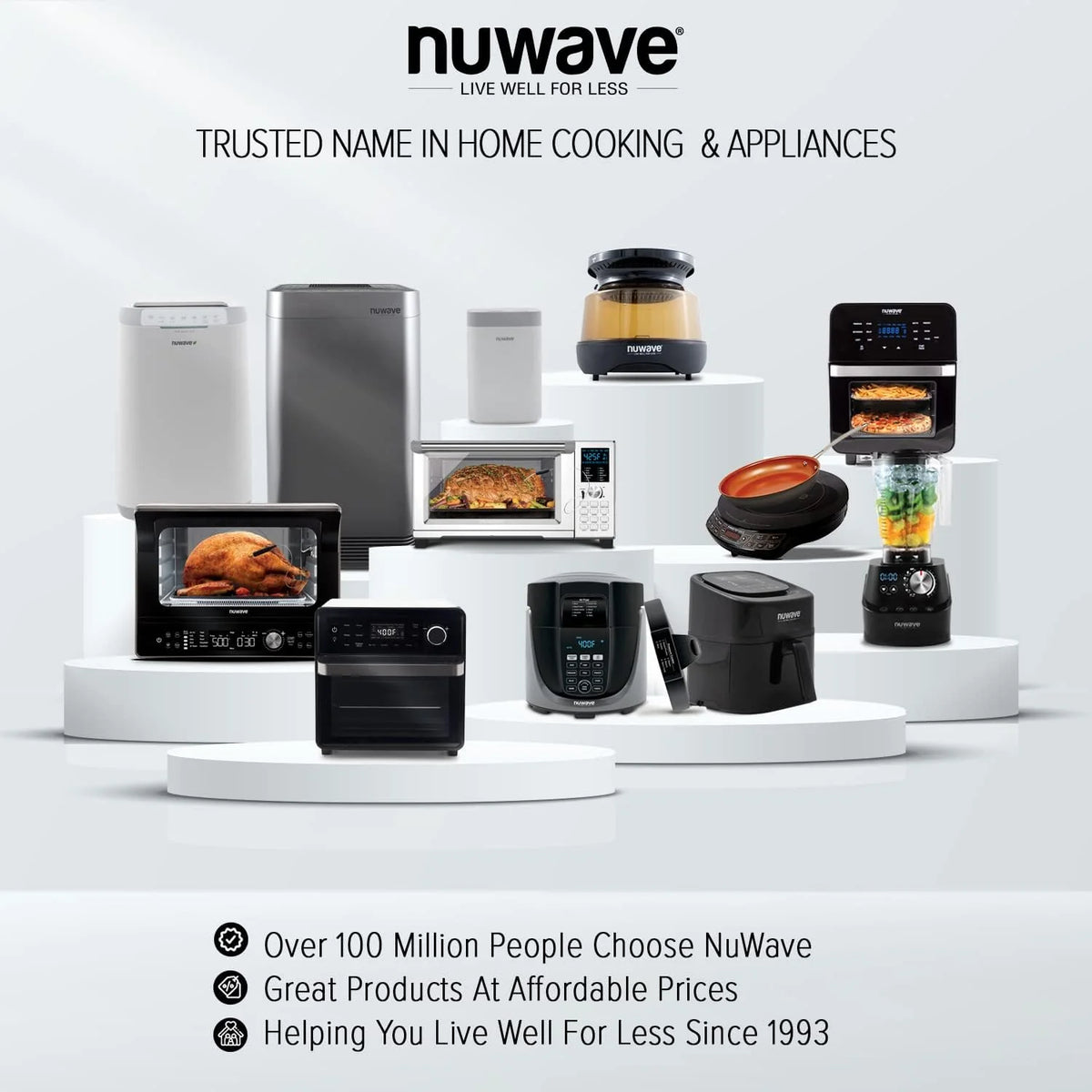 Nuwave Air Purifier, 2002 Sq Ft, White - OxyPure Zero