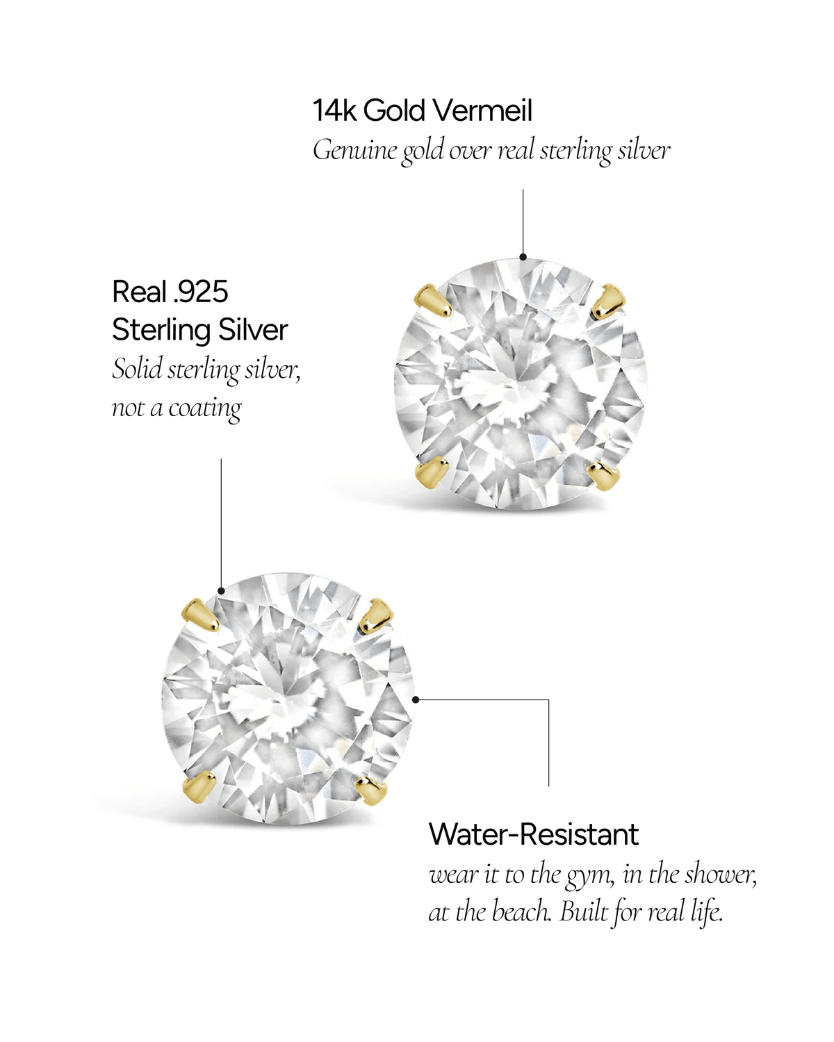 Everyday Essential CZ Studs - view 5