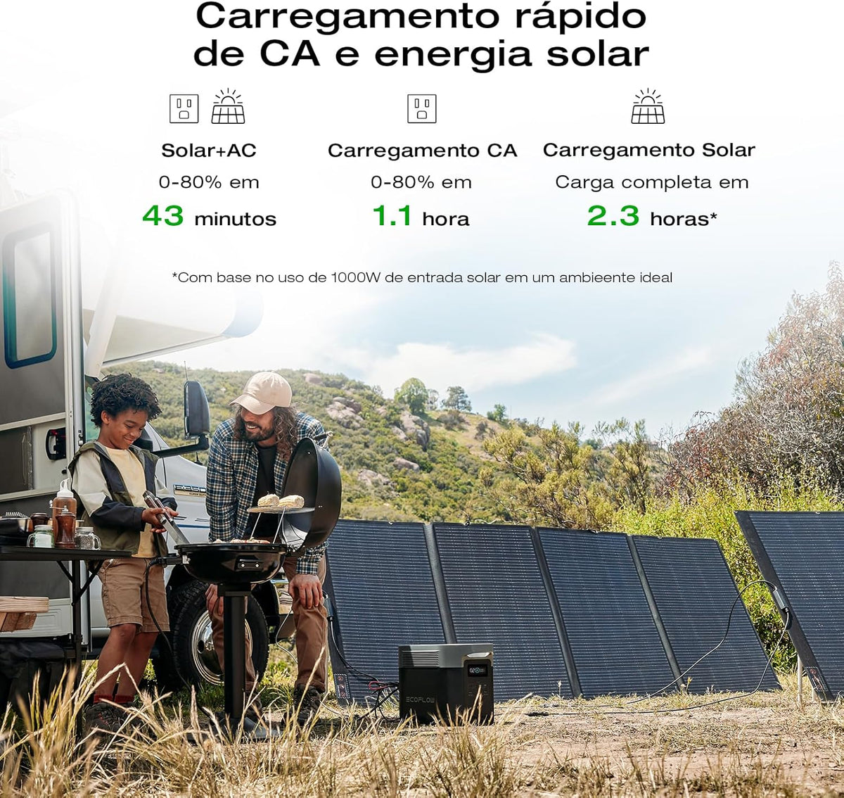 Portable Power Station, 2400W, 2048Wh - delta-2-max-2048wh