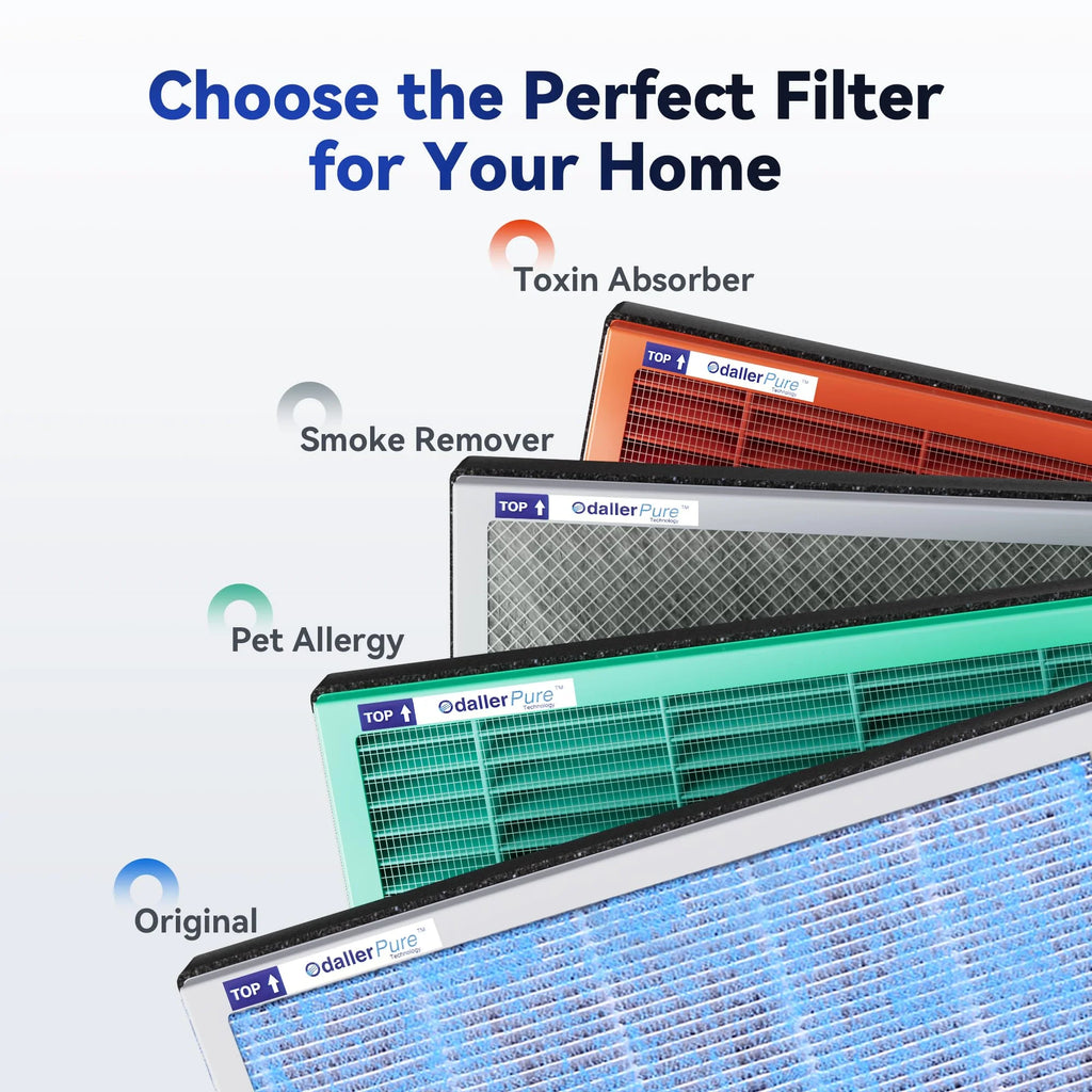 Membrane Solutions Air Purifier For Home, Room Up To 1590 sq ft - MSA3