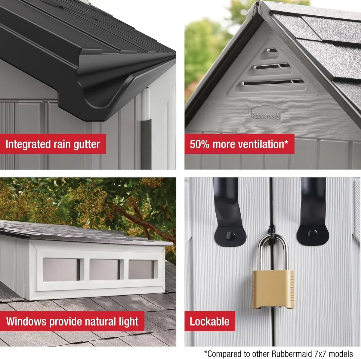 Rubbermaid Resin Outdoor Storage Shed With Floor, 7x7 ft, Gray