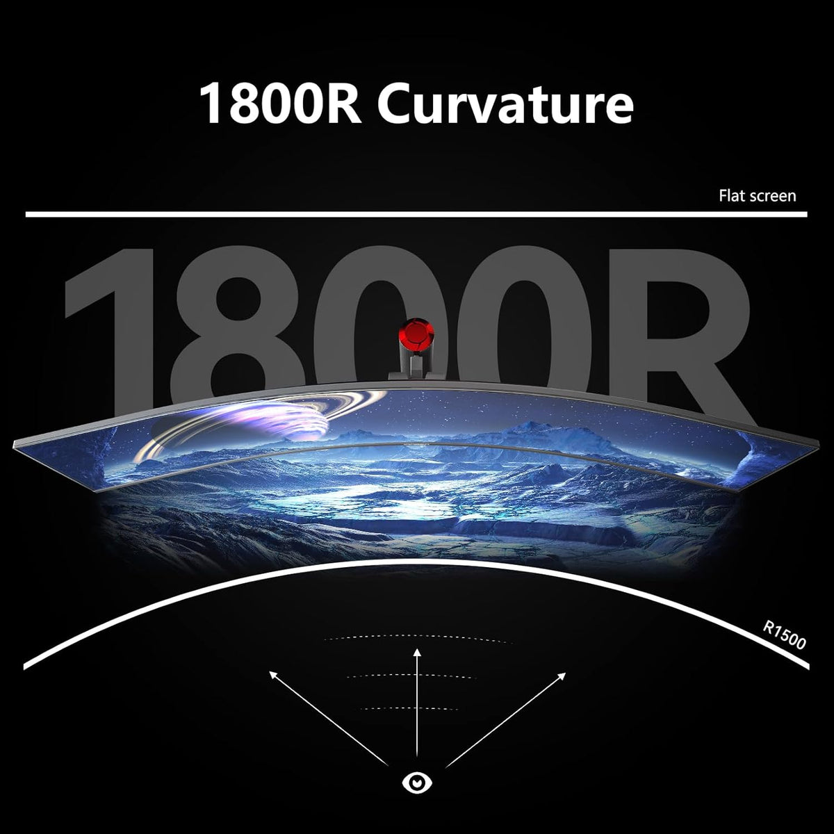 INNOCN 49 Inches Curved Gaming Monitor, 144Hz, HDR400, 32:9 - 49C1G