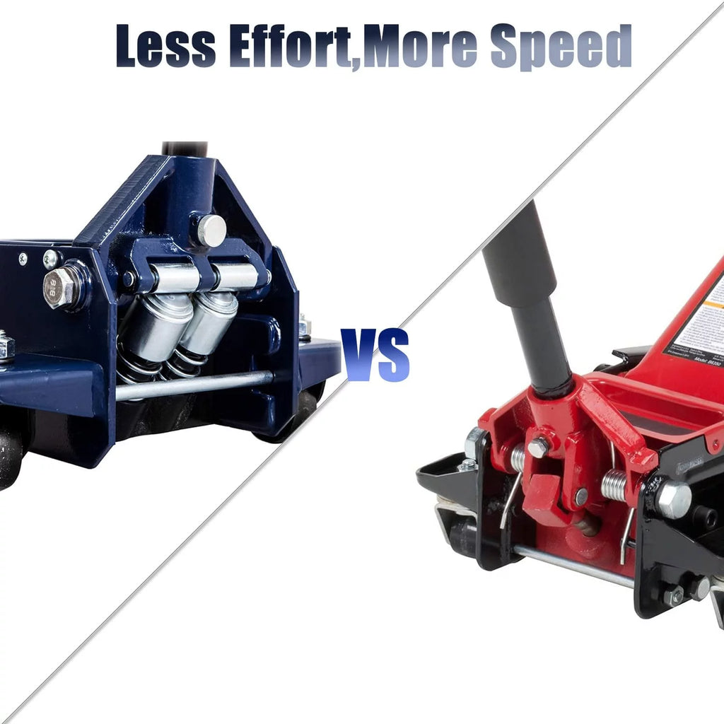 TCE 4 Ton Low Profile Hydraulic Floor Jack, Blue - W847U