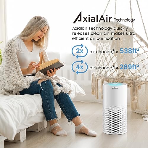 Afloia Kilo Air Purifier For Home Large Rooms Up To 1076 Ft - H13 True HEPA