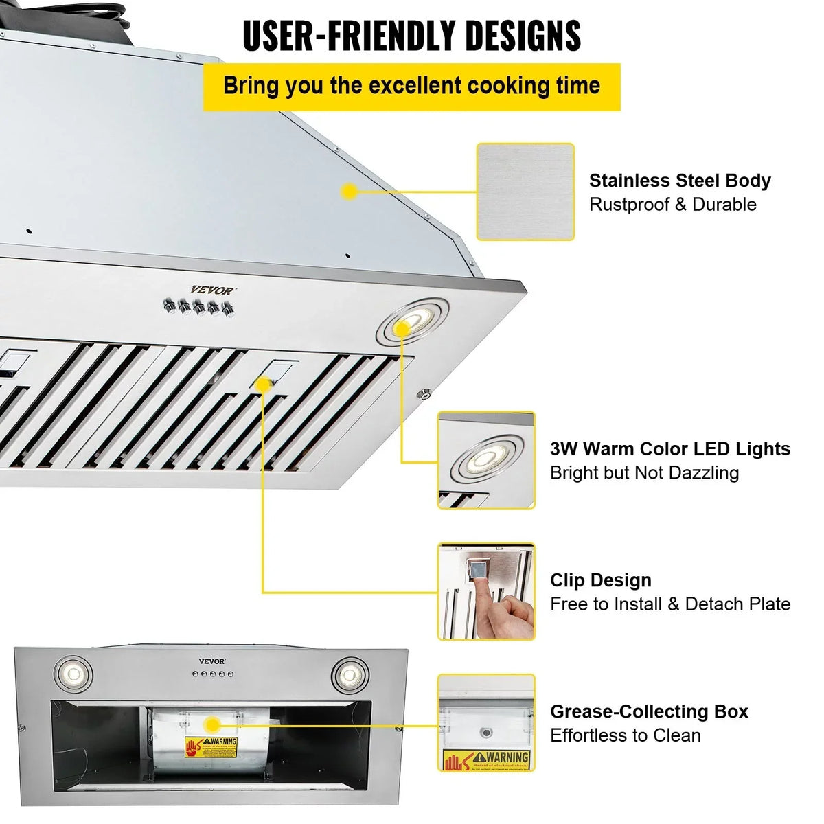 VEVOR Built-In Insert Range Hood, 800 CFM, 3-Speed, Stainless Steel, 30In