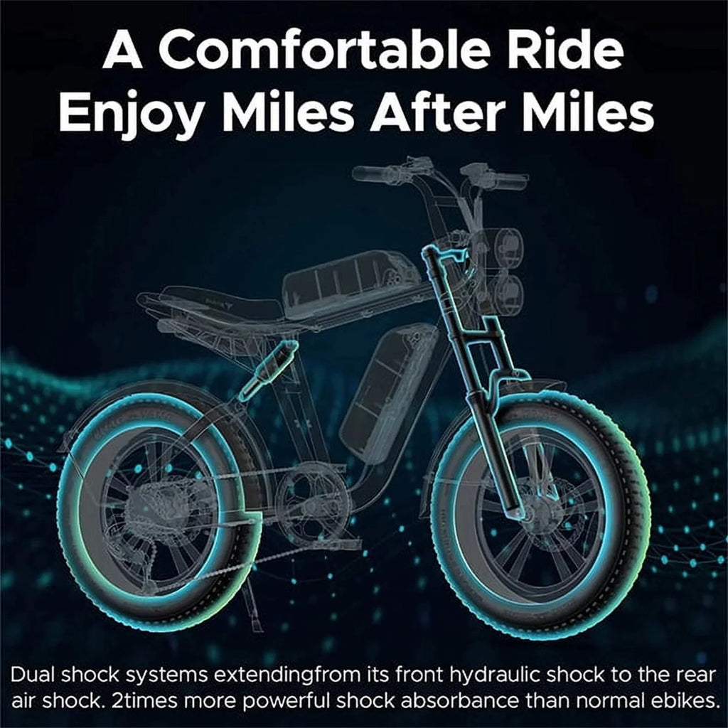 akez-retro-electric-bike-1000w-28mph-94-miles-20x40-fat-tires-full-suspension-ul-certified-9780