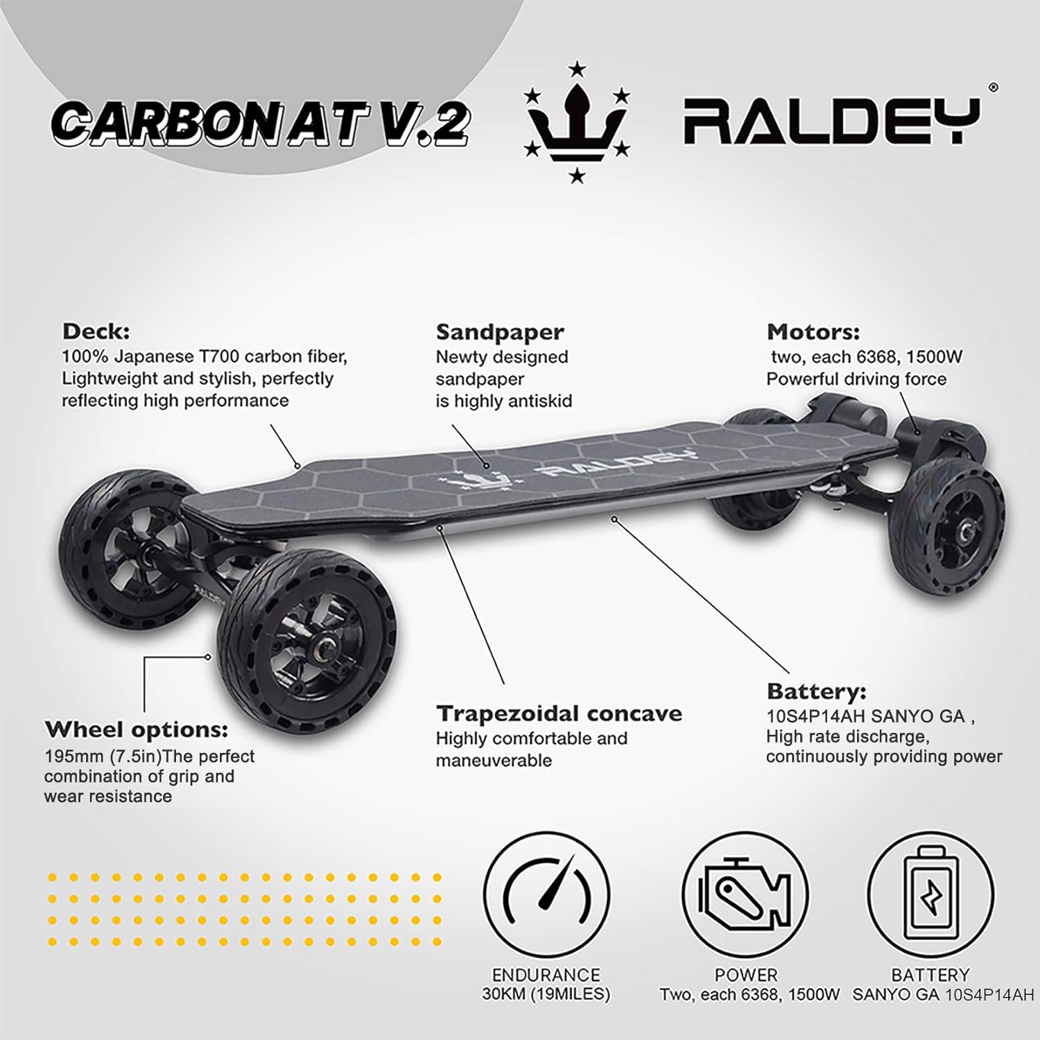 at-v2-carbon-fiber-electric-skateboardoff-road-all-terrain-28mph-19-mile-range-3000w-dual-motor-black-for-adults-teens-5907