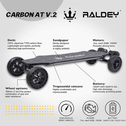 at-v2-carbon-fiber-electric-skateboardoff-road-all-terrain-28mph-19-mile-range-3000w-dual-motor-black-for-adults-teens-5907