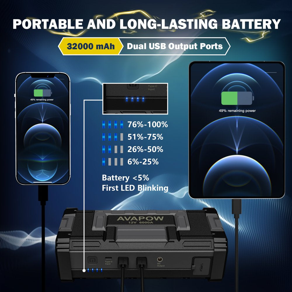 avapow-6000a-car-jump-starter-dual-usb-quick-charge-led-light-12v-for-gas-diesel-engines-9919