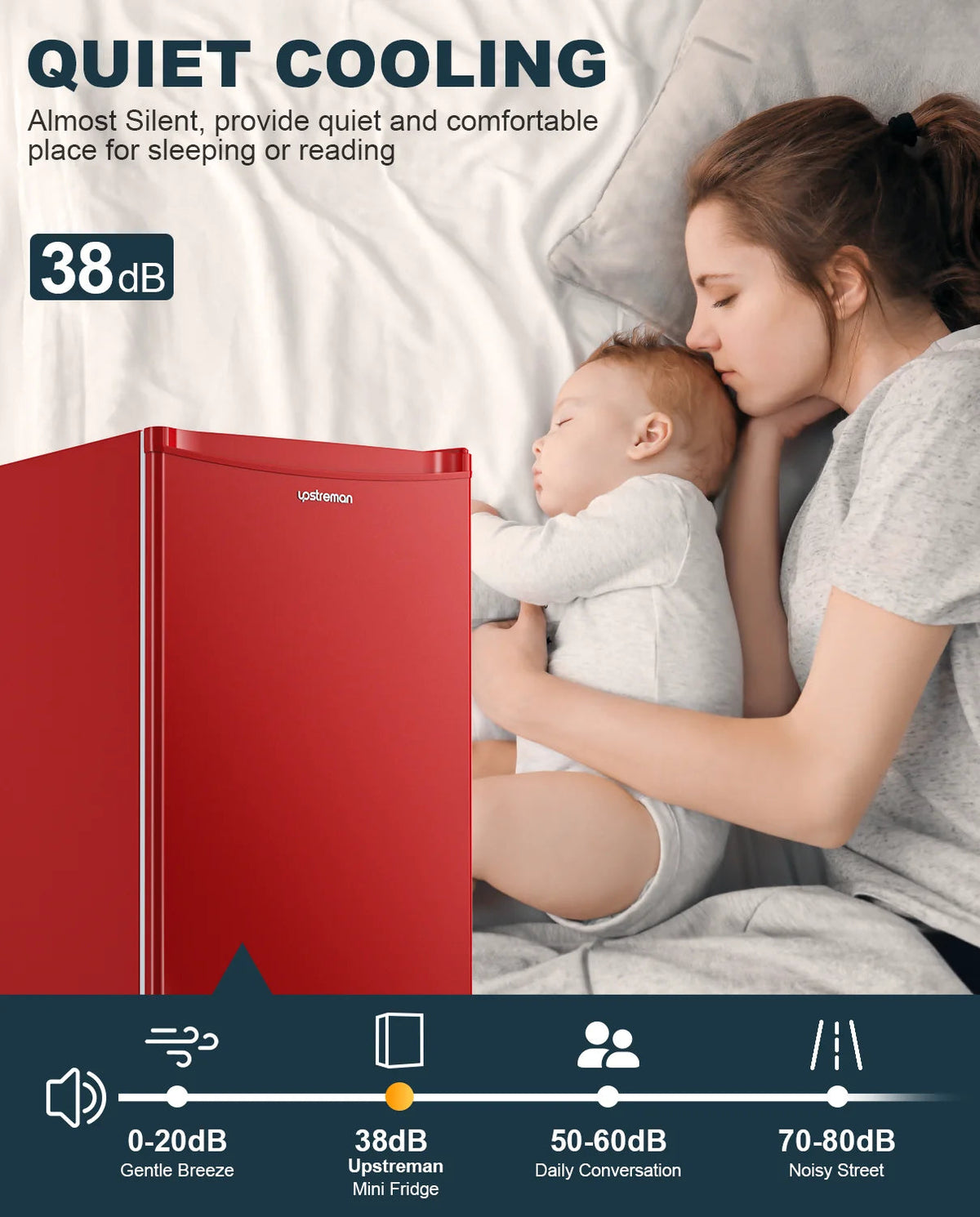 Upstreman 3.2 Cu.Ft. Single Door Mini Refrigerator With Freezer - BR321