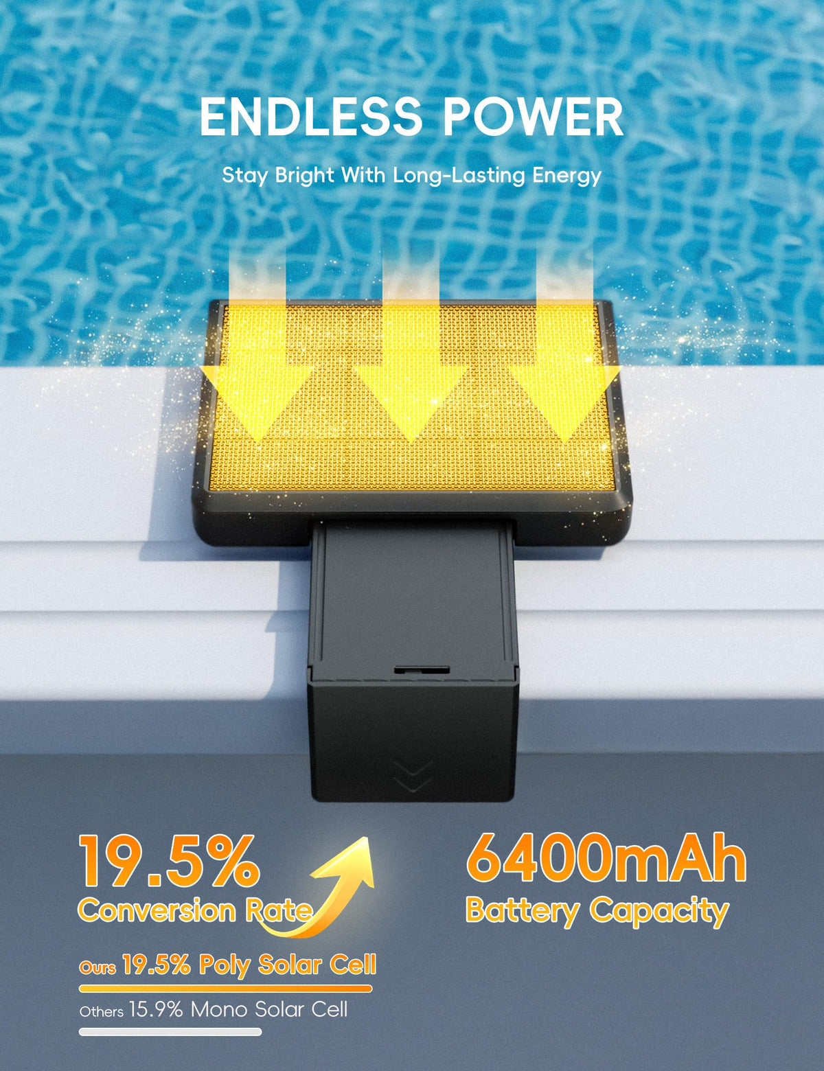 Solar LED Pool Light - 42 LEDs, 10 Color Options