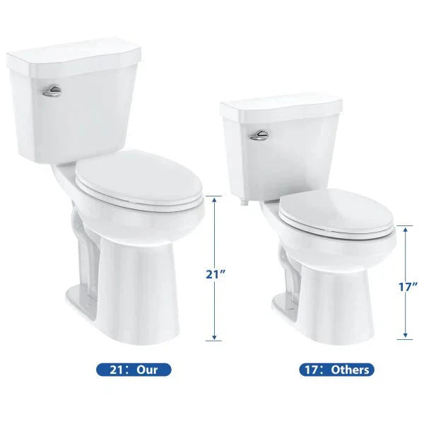 21in Elongated Two-Piece Toilet, 1.28 GPF, Cotton White - AtN03p2drOsr6oe6Nh4RWwfV3P