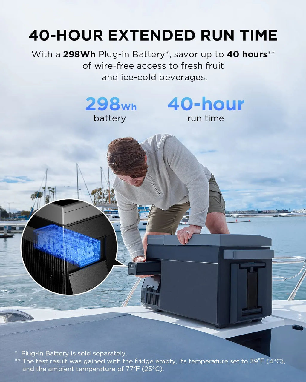 EF ECOFLOW GLACIER Portable Refrigerator 40 Qt (38L) Dual Zone With Ice Maker - GLACIER