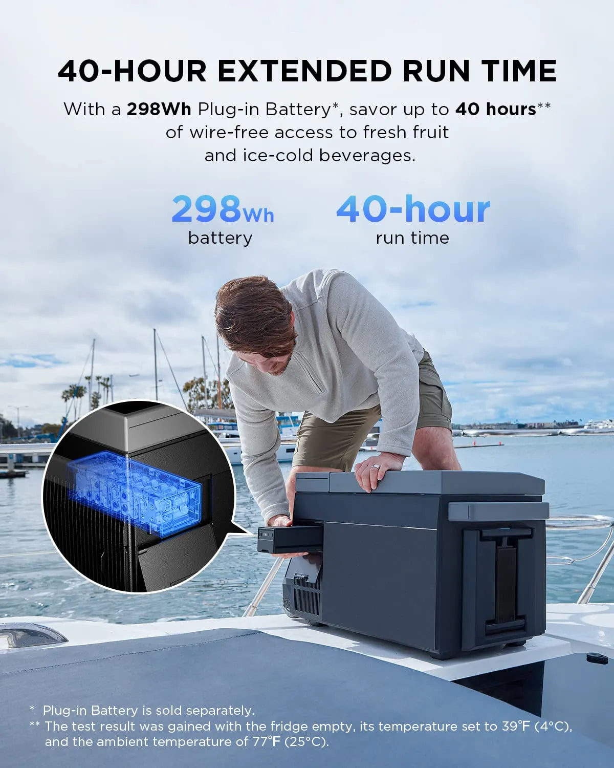 EF ECOFLOW GLACIER Portable Refrigerator 40 Qt (38L) Dual Zone With Ice Maker - GLACIER