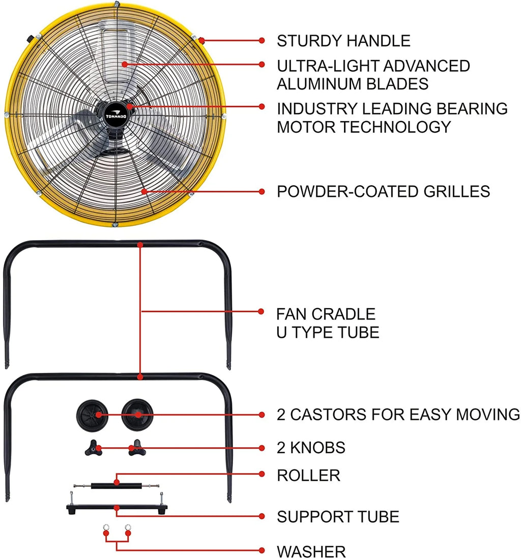 Tornado 24 Inch High Velocity 3-Speed Drum Air Circulator Fan, 7800 CFM, Yellow - HI-FAN-DRUM24-1P