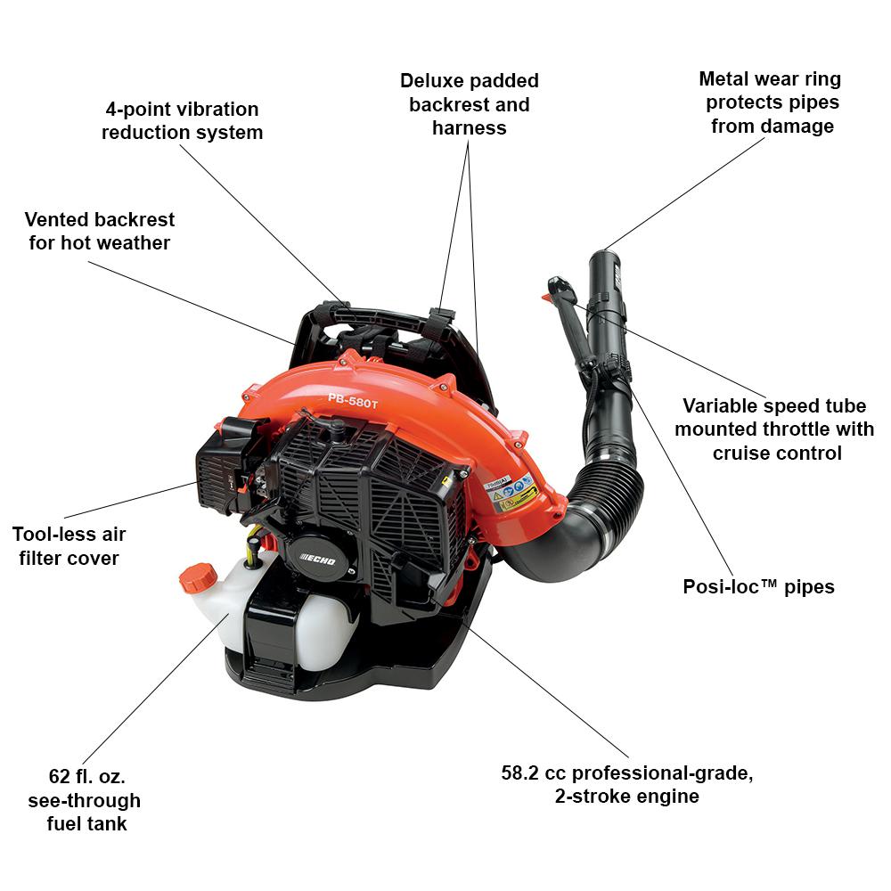 Gas Backpack Leaf Blower, 58.2cc 2-Stroke, 216 MPH, 517 CFM, Tube Throttle