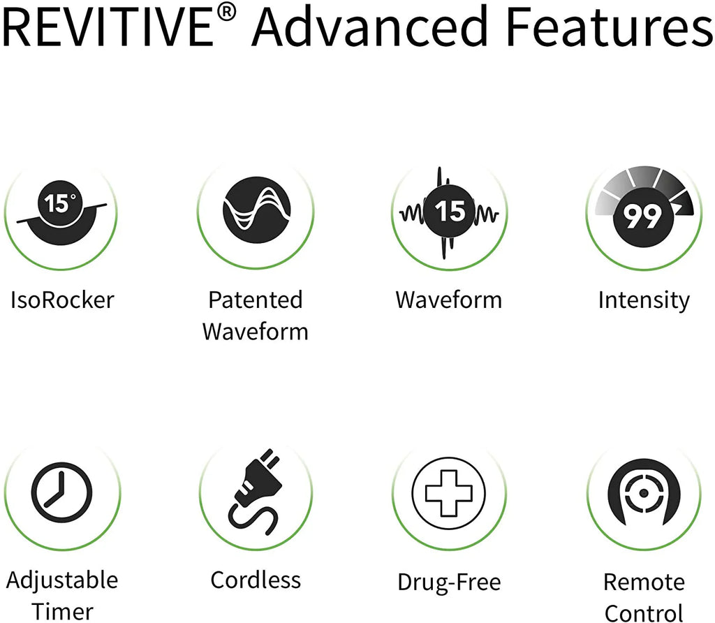 REVITIVE Advanced Circulation Booster