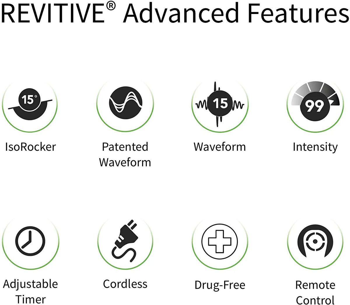 REVITIVE Advanced Circulation Booster