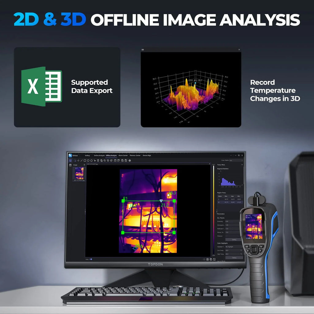 TOPDON Thermal Imaging Camera 256 x 192 IR High Resolution - TC004