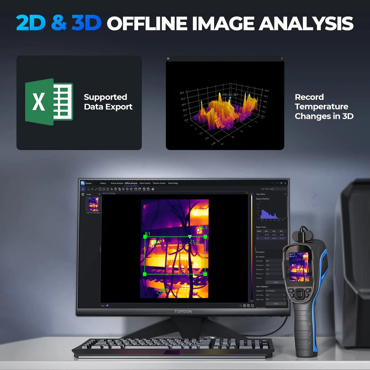 TOPDON Thermal Imaging Camera 256 x 192 IR High Resolution - TC004