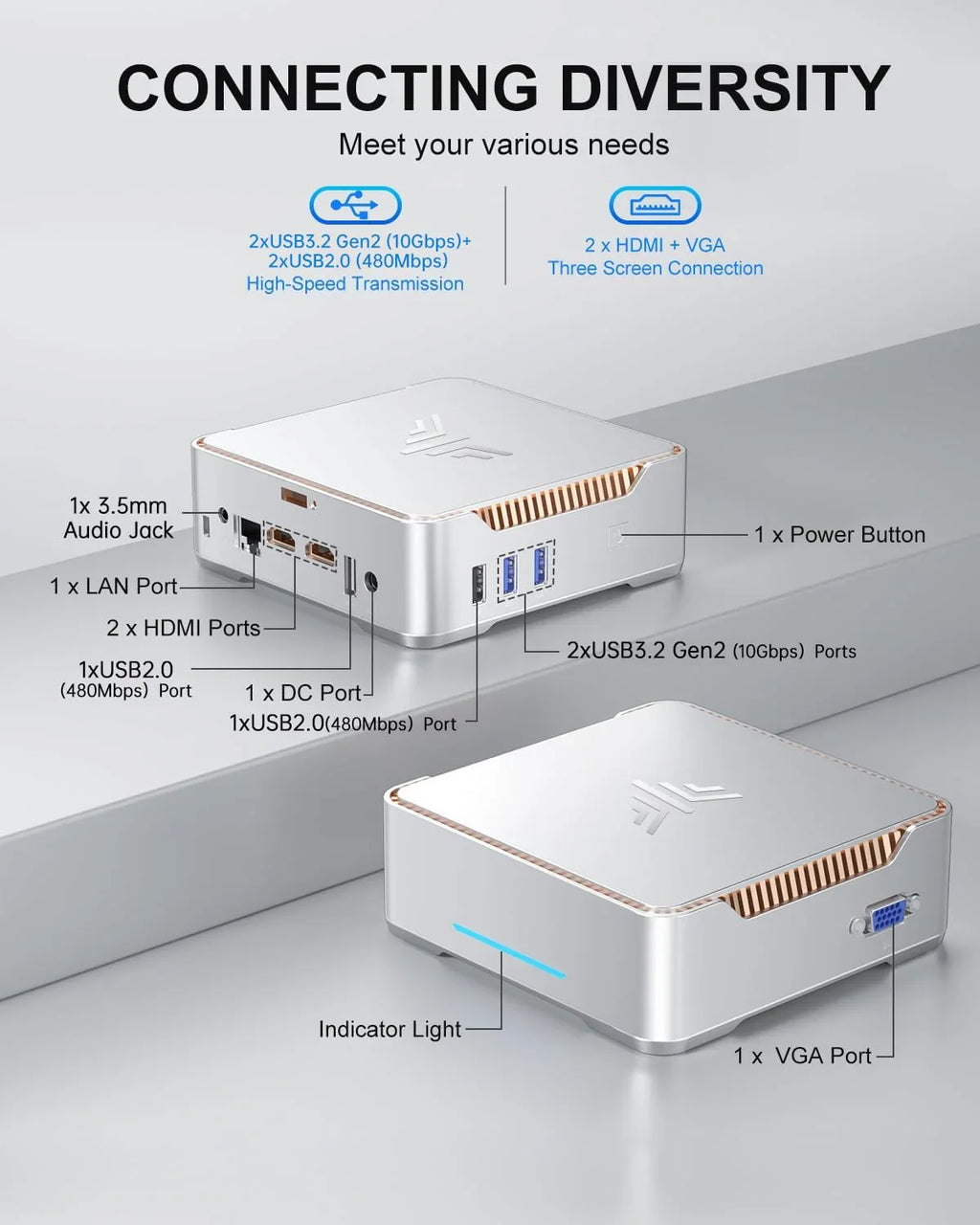 KAMRUI GK3Plus Mini PC 16GB RAM 512GB M.2 SSD - Intel Alder Lake N95