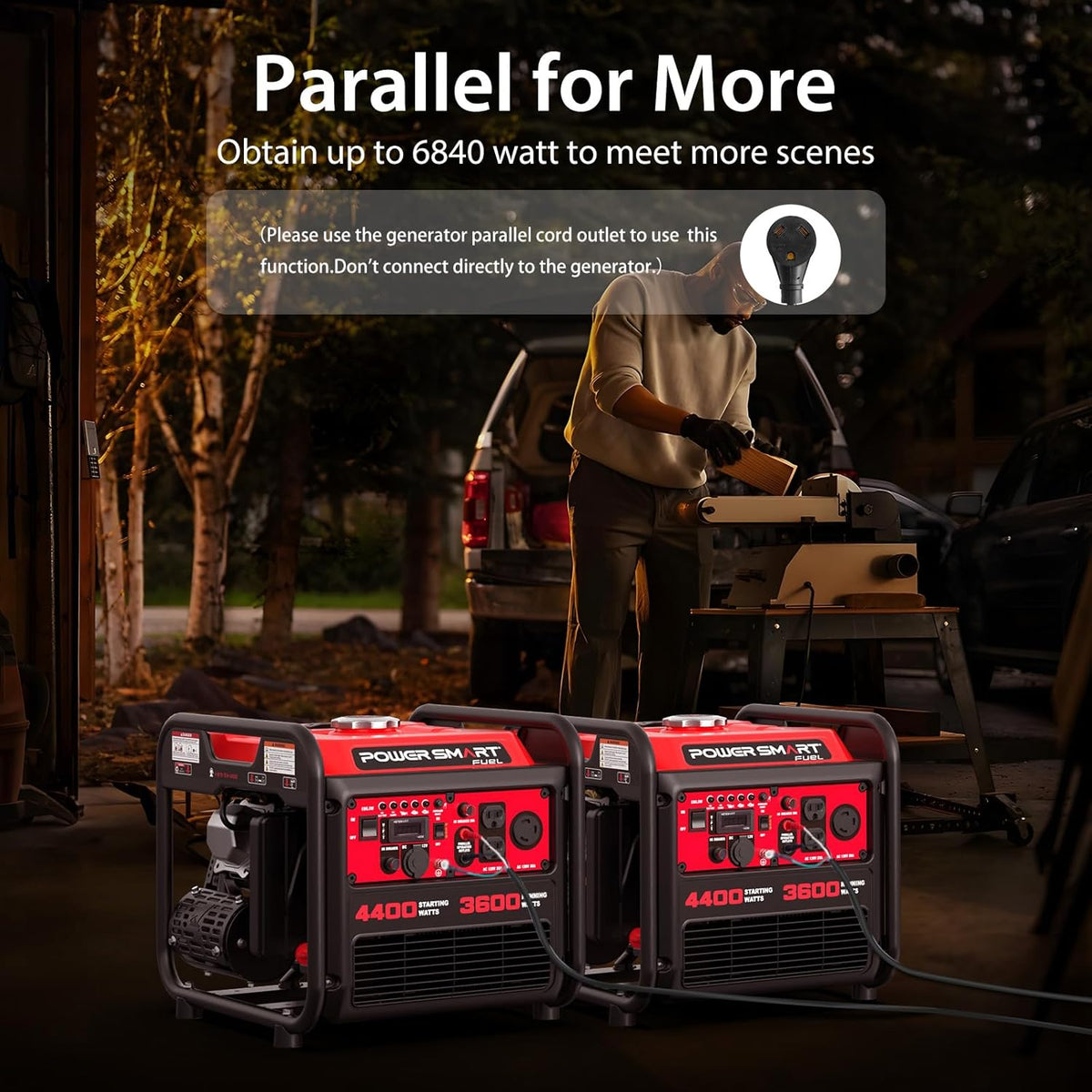 PowerSmart Gas Powered Portable Inverter Generator 4400W Starting / 3600W Rated