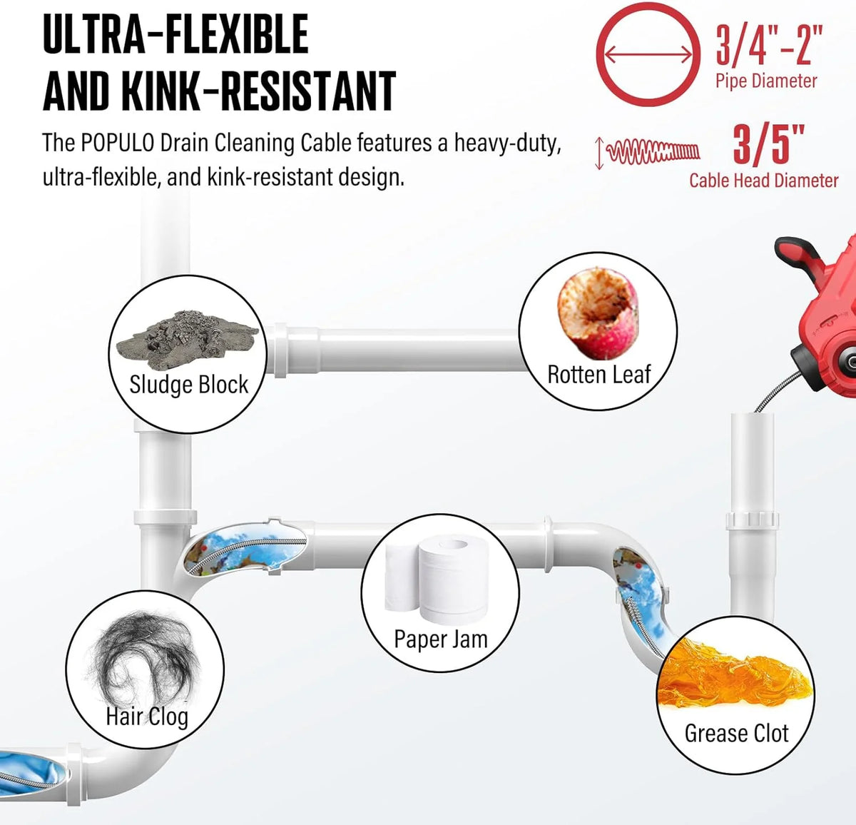 POPULO 20V Cordless Electric Drain Auger, 25 Ft Auto-Feed, 2.0Ah Battery, 3/4 in-2 in Pipes