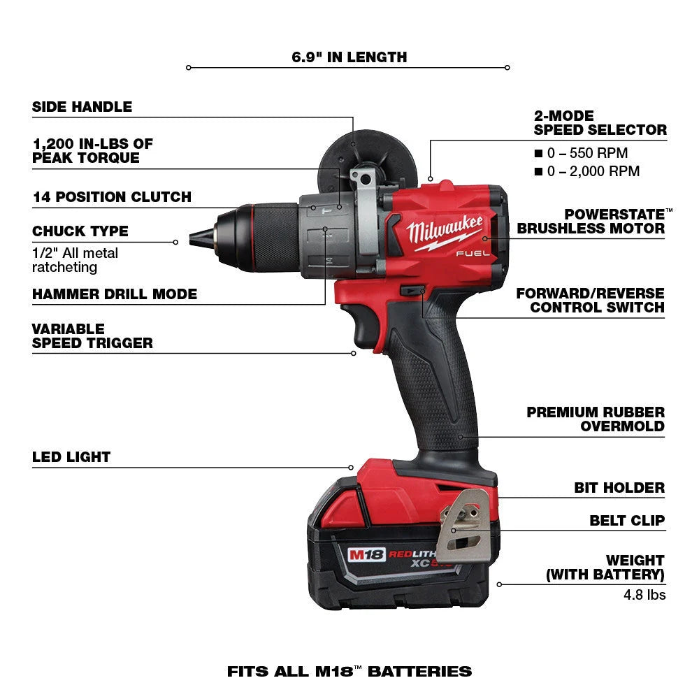 Milwaukee M18 FUEL 18V Brushless Cordless 7-Tool Combo Kit With Two 5.0 Ah Batteries
