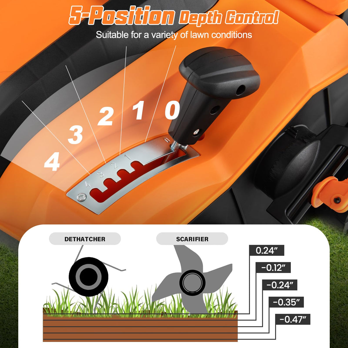 2-In-1 16-Inch 15A Corded Electric Scarifier And Lawn Dethatcher