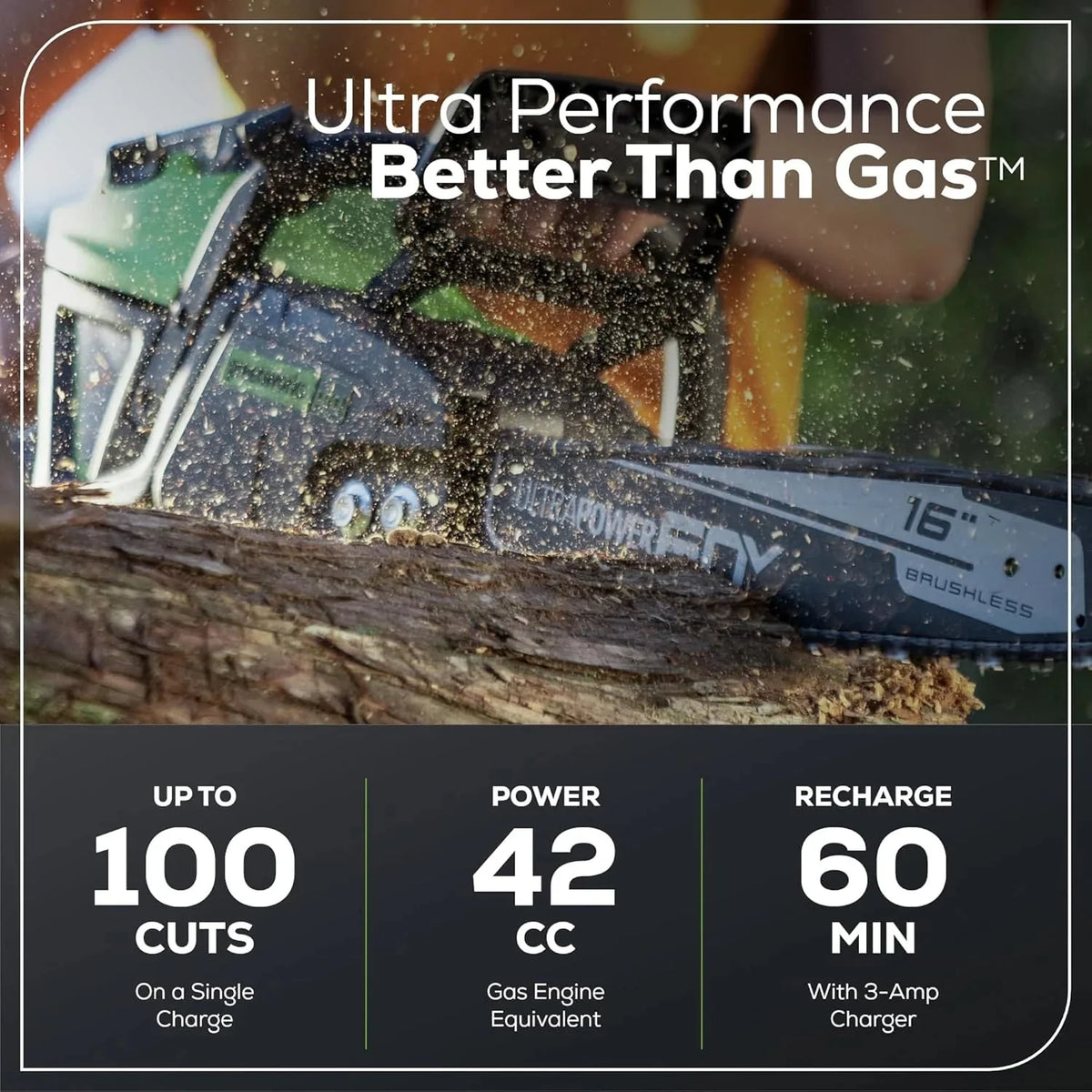 Greenworks 40V 16 inch Brushless Cordless Chainsaw With 4.0Ah Battery And Charger