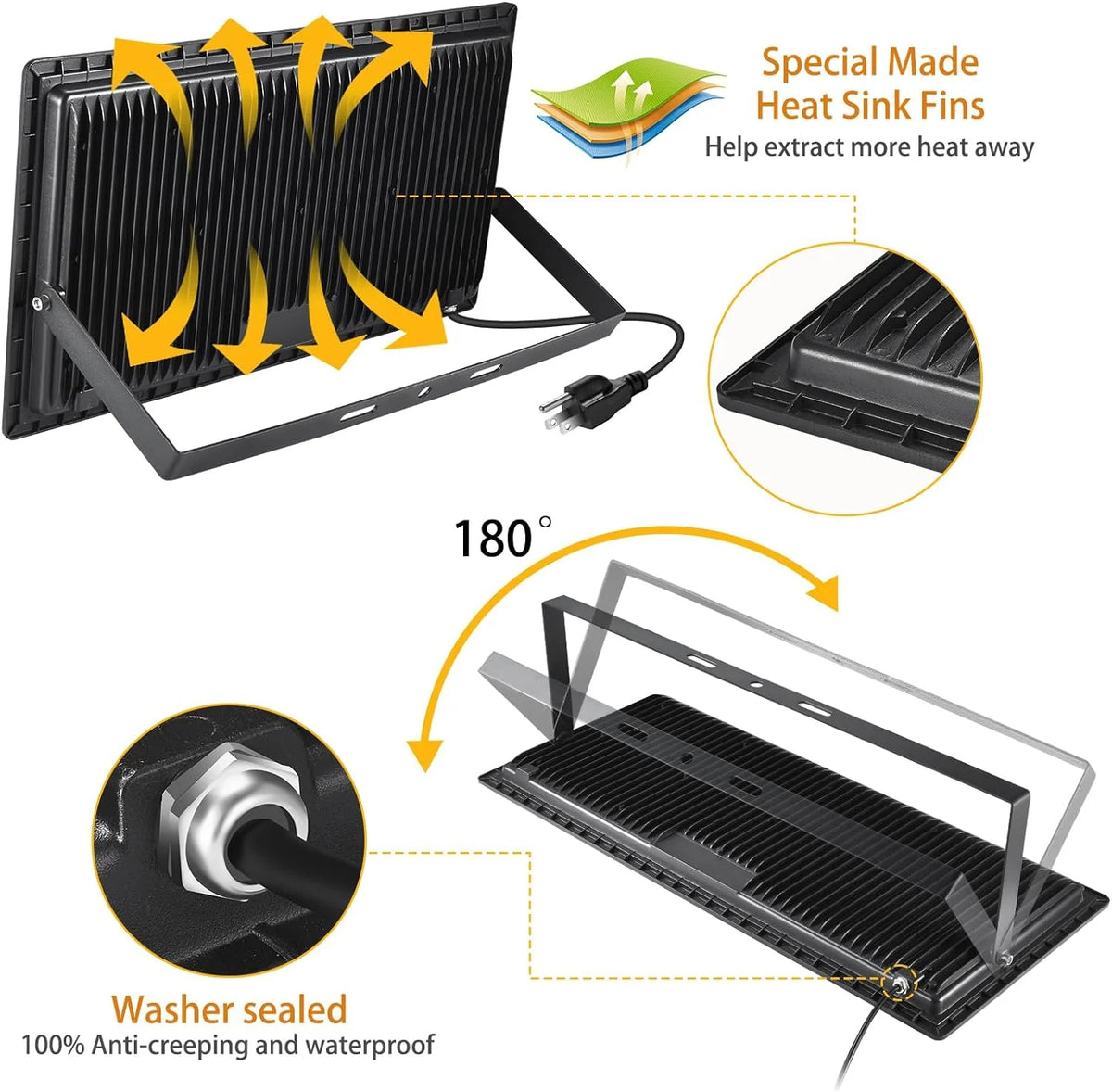 YANYCN 200W LED Flood Light 3 Pack, 22800lm 5000K Daylight White, IP66 Waterproof - 200W-TG-XPG-A
