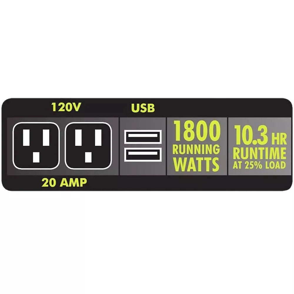 Ryobi 2,300-Watt Gasoline Inverter Generator