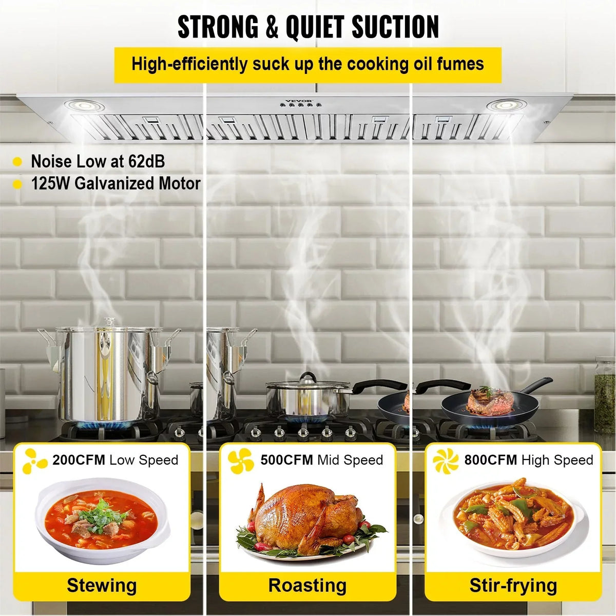 VEVOR Built-In Insert Range Hood, 800 CFM, 3-Speed, Stainless Steel, 30In