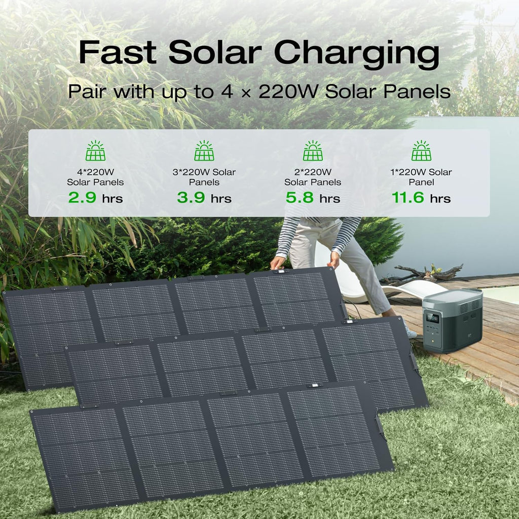 Portable Power Station, 2400W, 2048Wh - delta-2-max-2048wh