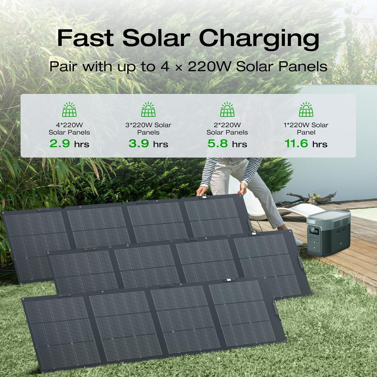 Portable Power Station, 2400W, 2048Wh - delta-2-max-2048wh