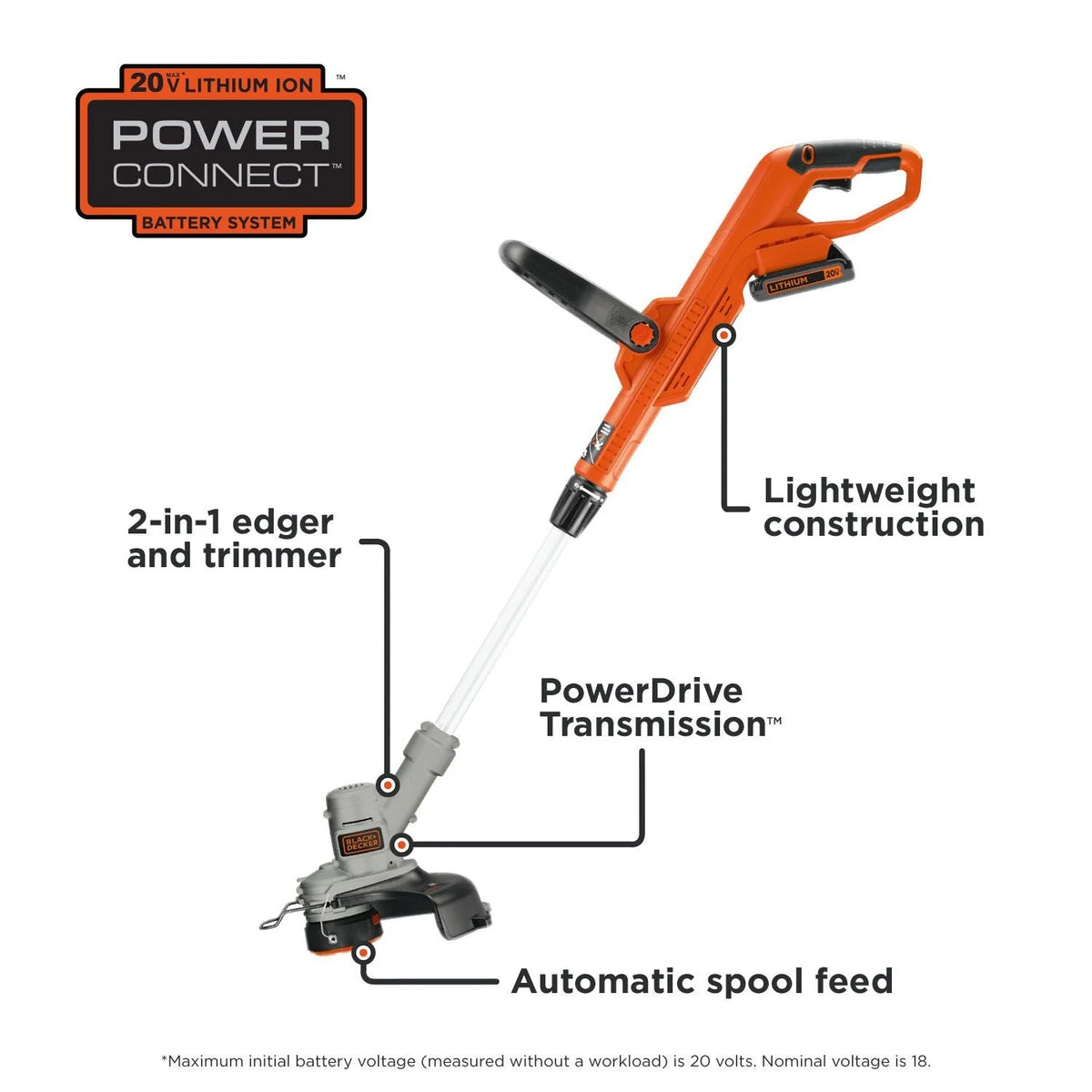 BLACK+DECKER 20V Cordless String Trimmer And Edger With 2Ah Lithium Ion Battery