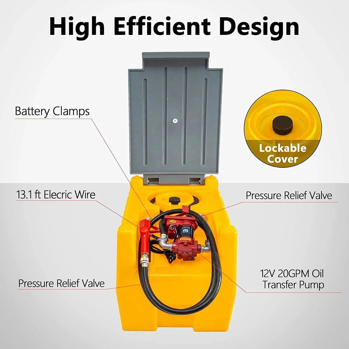 TECSPACE Portable Gasoline Tank, 58 Gallon, 12V Pump, 40 GPM, 4 Meters Hose, Yellow - VVSV