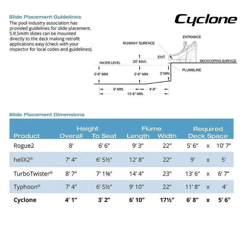 S.R. Smith Cyclone Right-Curve Swimming Pool Slide, Gray Granite Finish - 698-209-58124