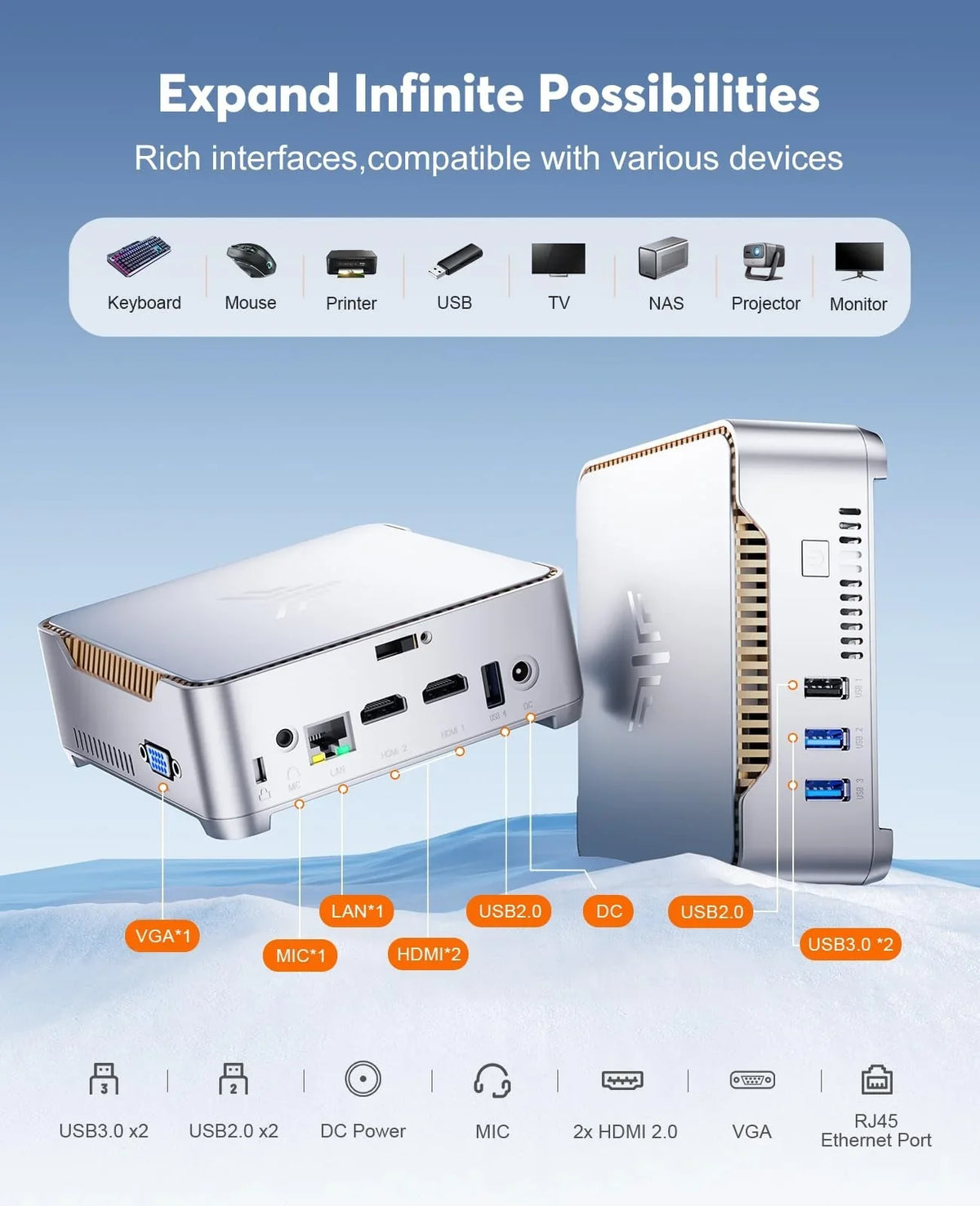 KAMRUI GK3Plus Mini PC 16GB RAM 512GB M.2 SSD - Intel Alder Lake N95