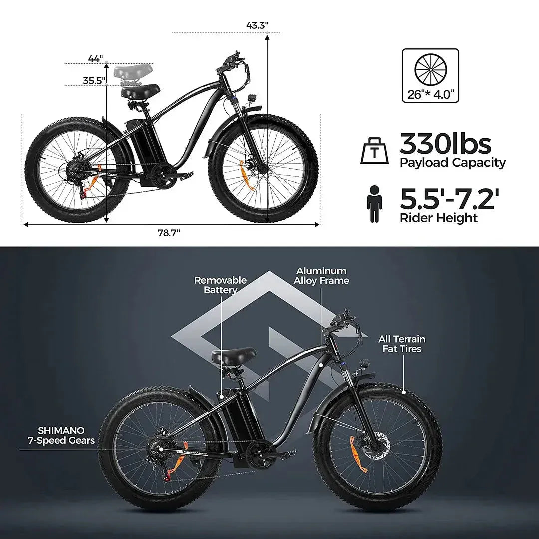 Electric Bike With 48V/15Ah Lithium Battery, 750W Motor And 26-Inch x 4.0-Inch Fat Tires