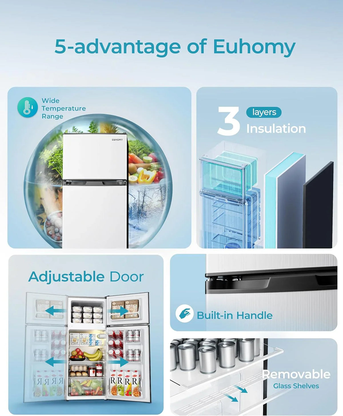 Euhomy 3.2 Cubic Feet 2-Door Mini Refrigerator With Freezer, Silver - RF-S