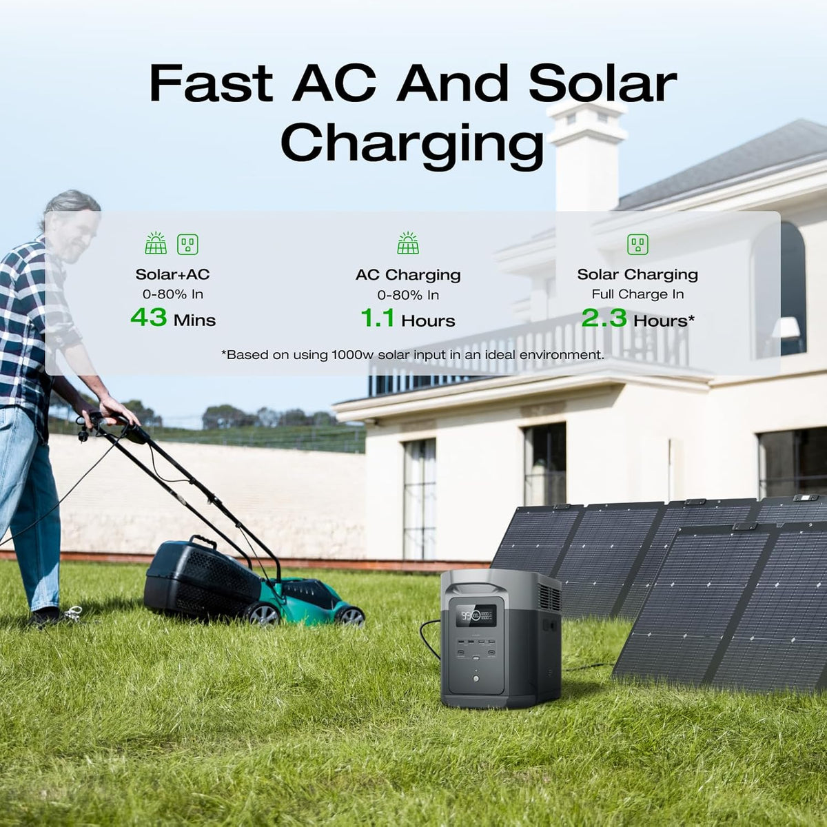 Portable Power Station, 2400W, 2048Wh - delta-2-max-2048wh