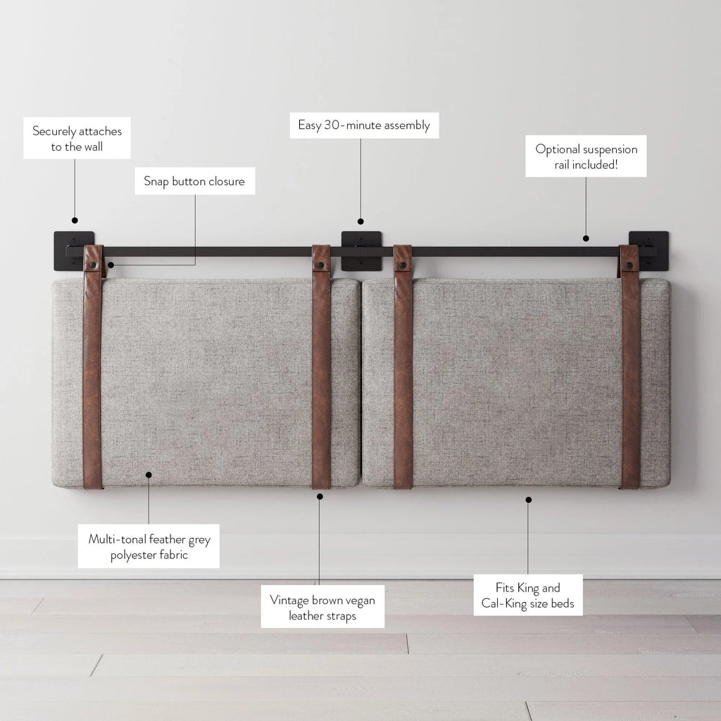Wall-Mount Upholstered Headboard With Metal Rail - Twin, Queen & King