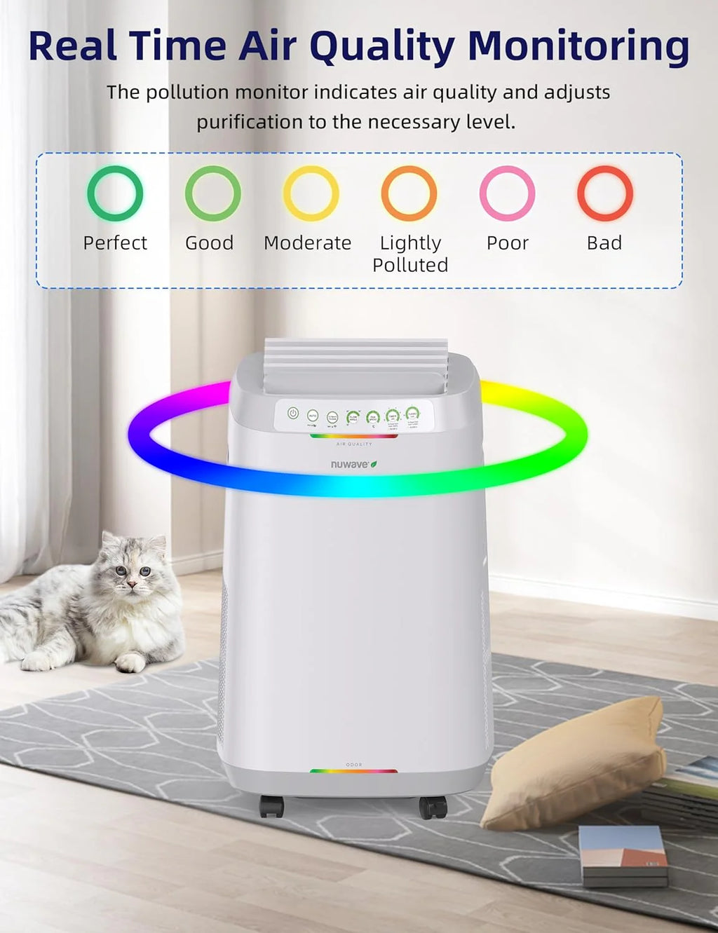 Nuwave Air Purifier, 2002 Sq Ft, White - OxyPure Zero