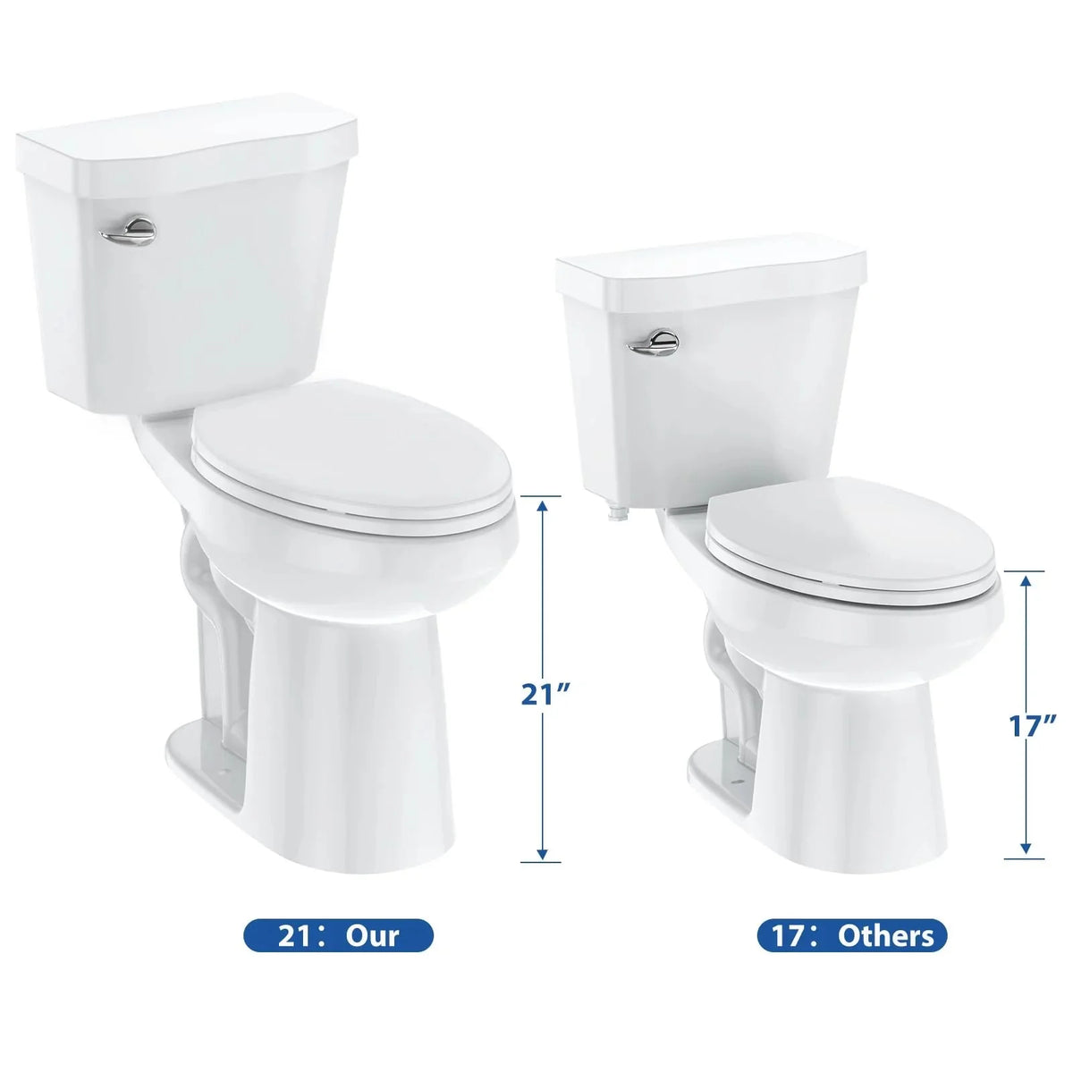 21in Elongated Two-Piece Toilet, 1.28 GPF, Cotton White - AtN03p2drOsr6oe6Nh4RWwfV3P