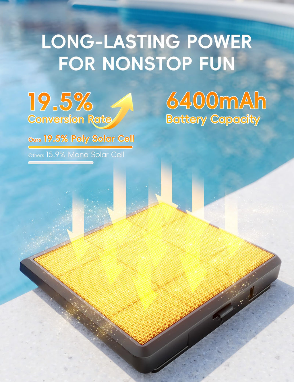 Solar LED Pool Light - 42 LEDs, 10 Color Options